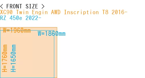 #XC90 Twin Engin AWD Inscription T8 2016- + RZ 450e 2022-